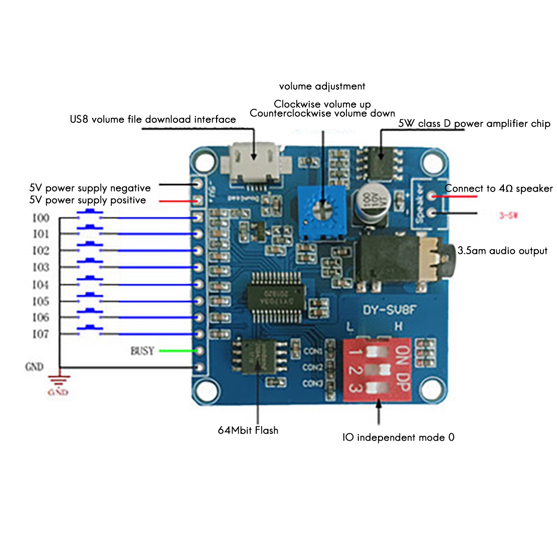 Sd Card Module - ABZZ-DY-SV8F Modulo di riproduzione vocale Lettore