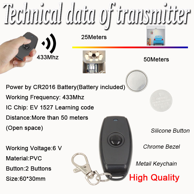 433mhz DC 3.6V 6V 12V 24V 1CH  - Relay Module 1 Channel recensione e prezzo