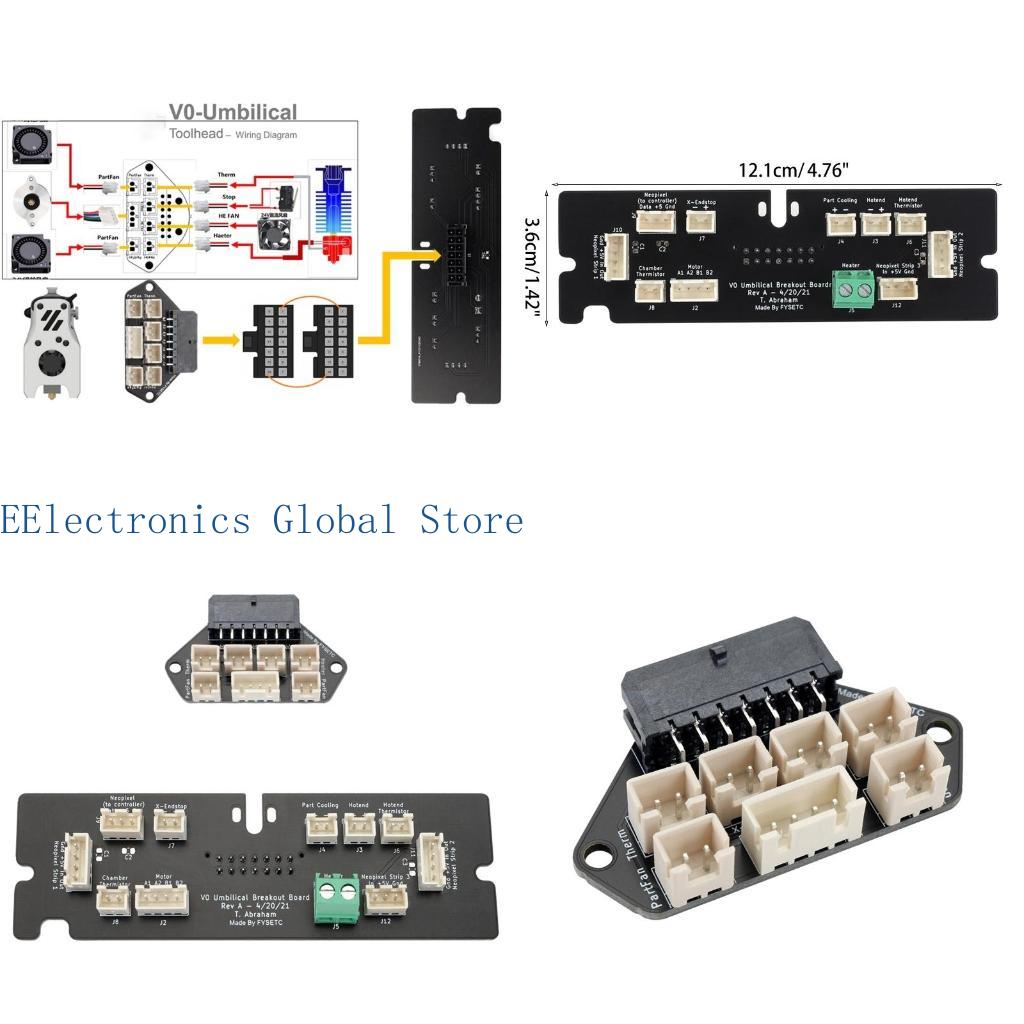462B Scheda adattatore estruso - Neopixel recensione e prezzo