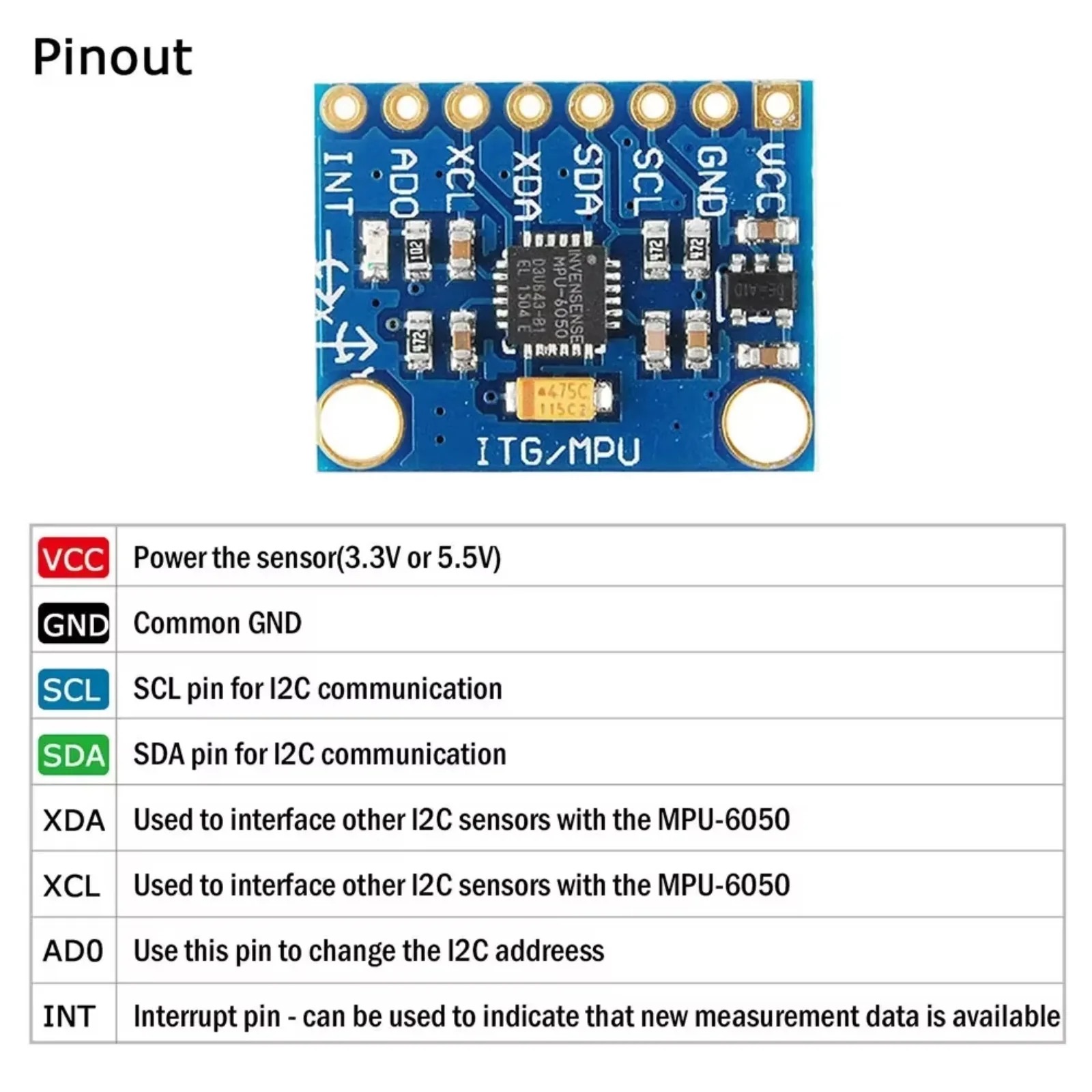 1/5/10 pezzi GY-521 MPU6050 Mo - Mpu6050 recensione e prezzo