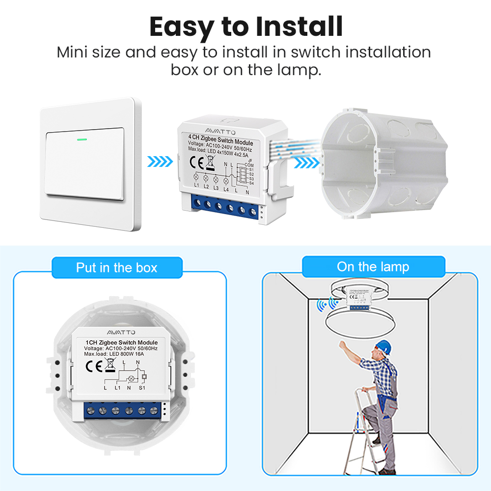 AVATTO ZigBee Tuya 1/2/3/4 Gan - Relay Module 1 Channel recensione e prezzo