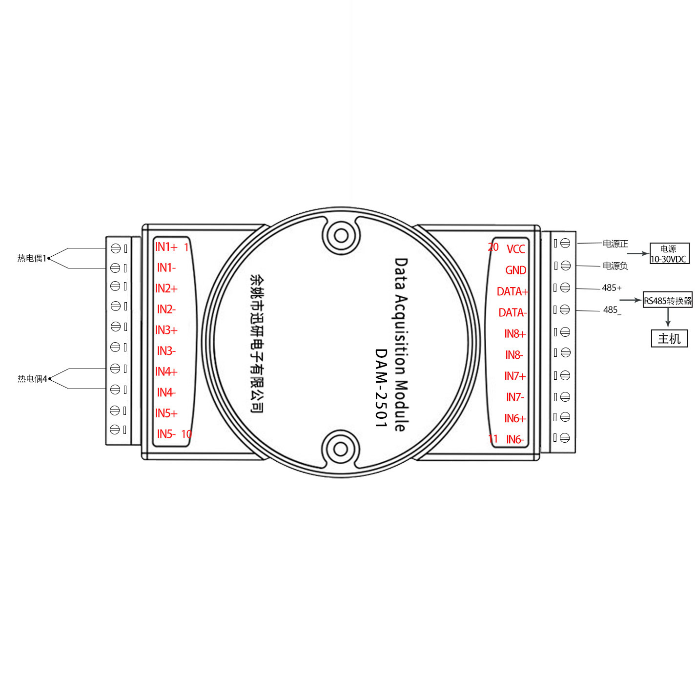 Modulo di acquisizione tempera - Thermocouple Module K Type recensione e prezzo