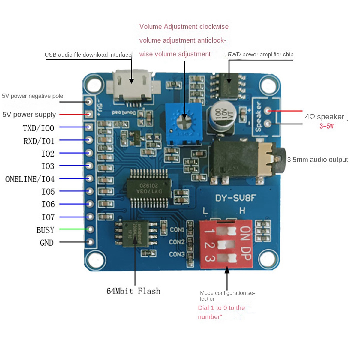 ABZZ-DY-SV8F Modulo di riprodu - Sd Card Module recensione e prezzo