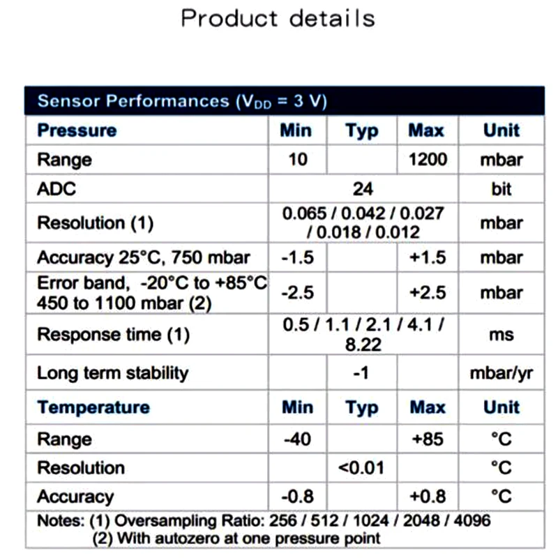 GY-86 10DOF MS5611 HMC5883L MP - Mpu6050 recensione e prezzo